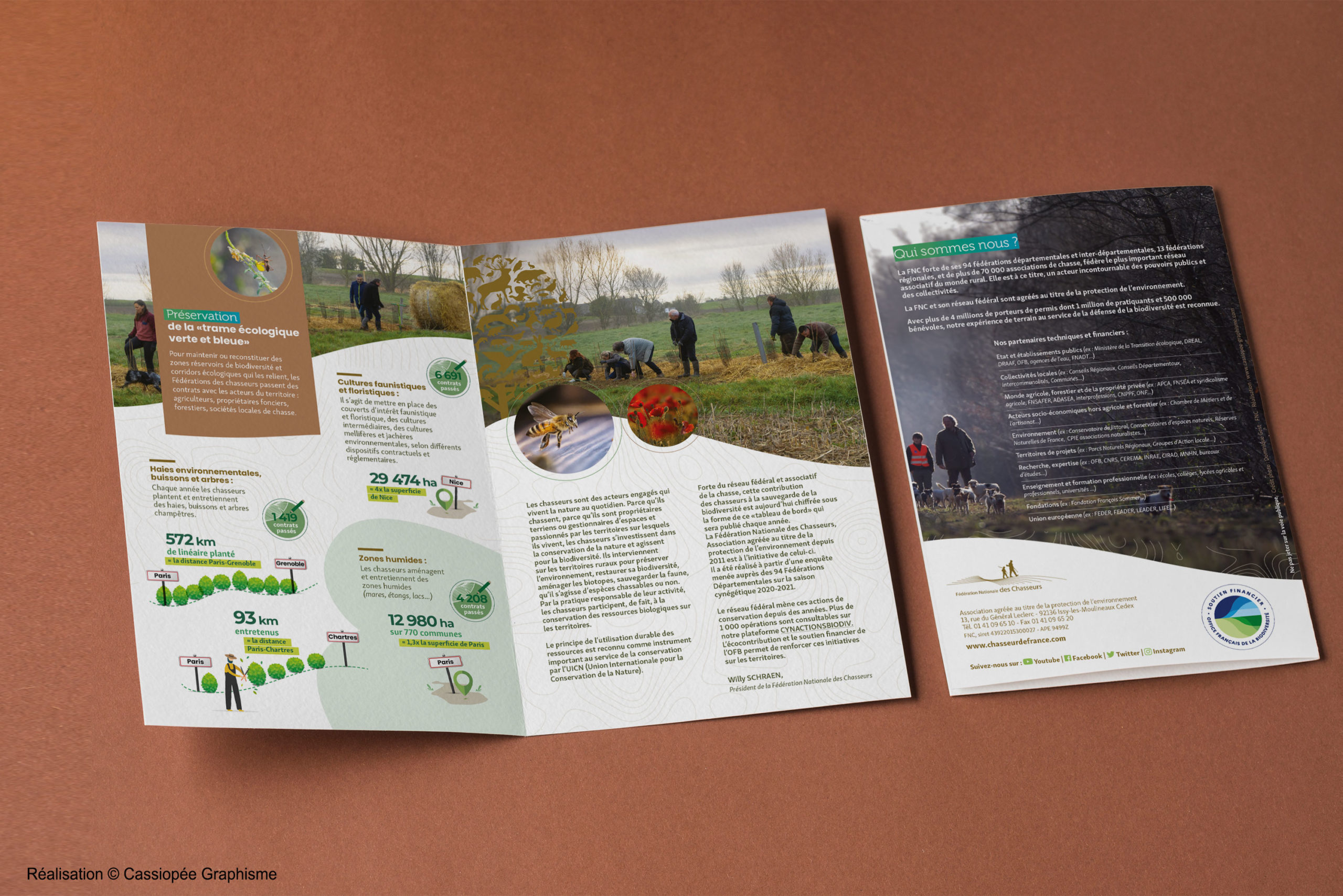 Leaflet-FNC-TABLEAU-DE-BORD