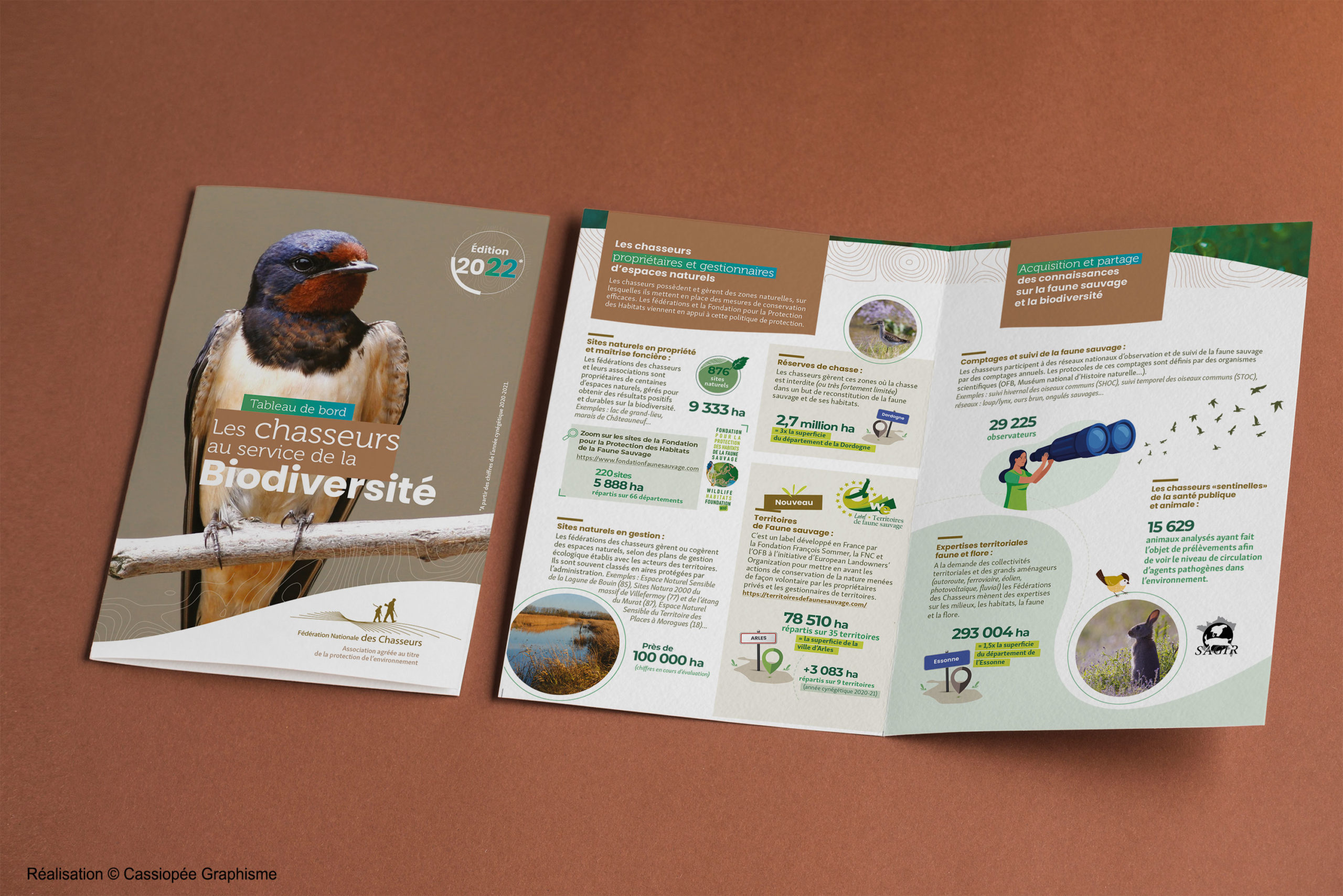 Leaflet-TABLEAU-DE-BORD-biodiversite